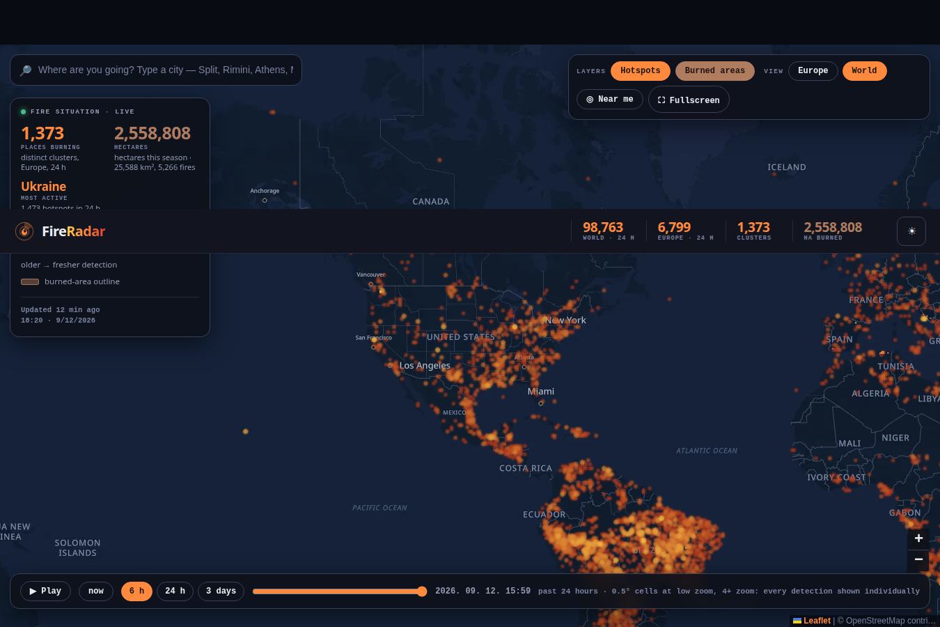 Fire Radar